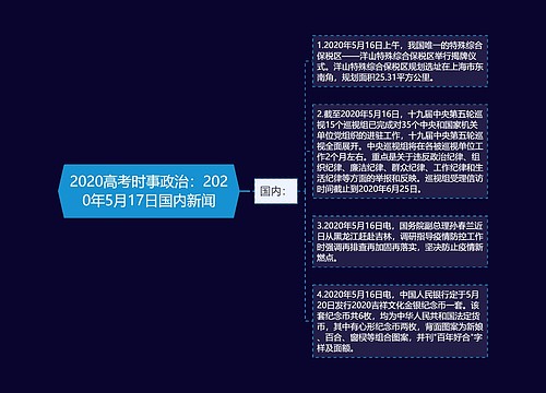 2020高考时事政治：2020年5月17日国内新闻