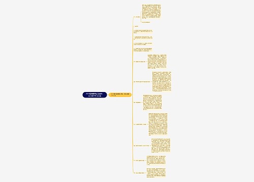 2019高考数学复习资料:高二数学学习方法 2019高考数学复习资料:高二数学学习方法