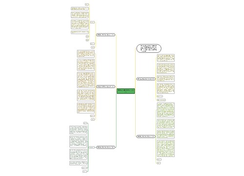 高中生上课迟到检讨书500字