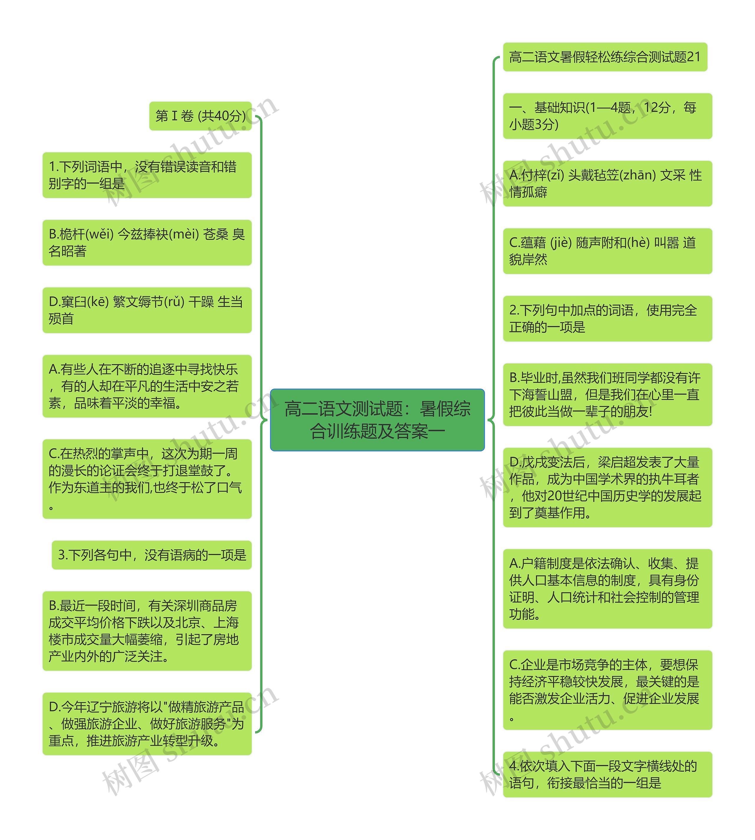 高二语文测试题：暑假综合训练题及答案一思维导图