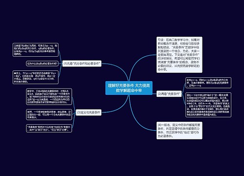 理解好充要条件 大力提高数学解题命中率