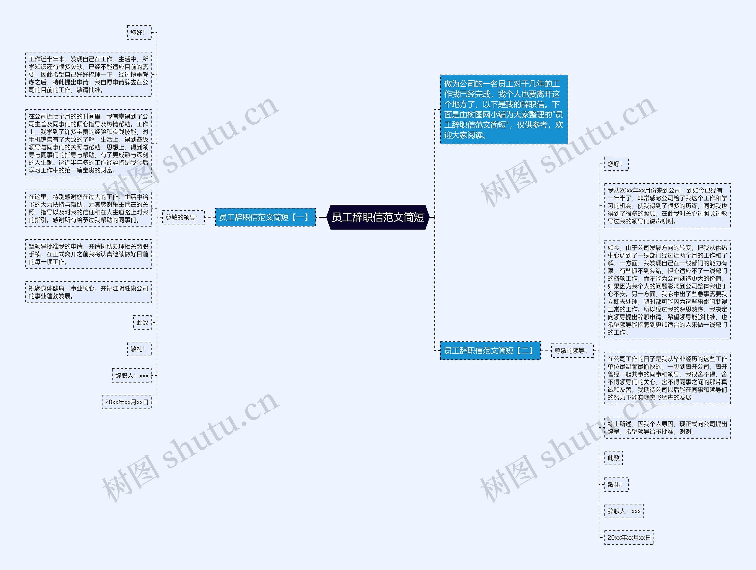 员工辞职信范文简短思维导图