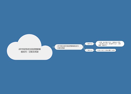 2019高考语文阅读理解解题技巧：记叙文阅读