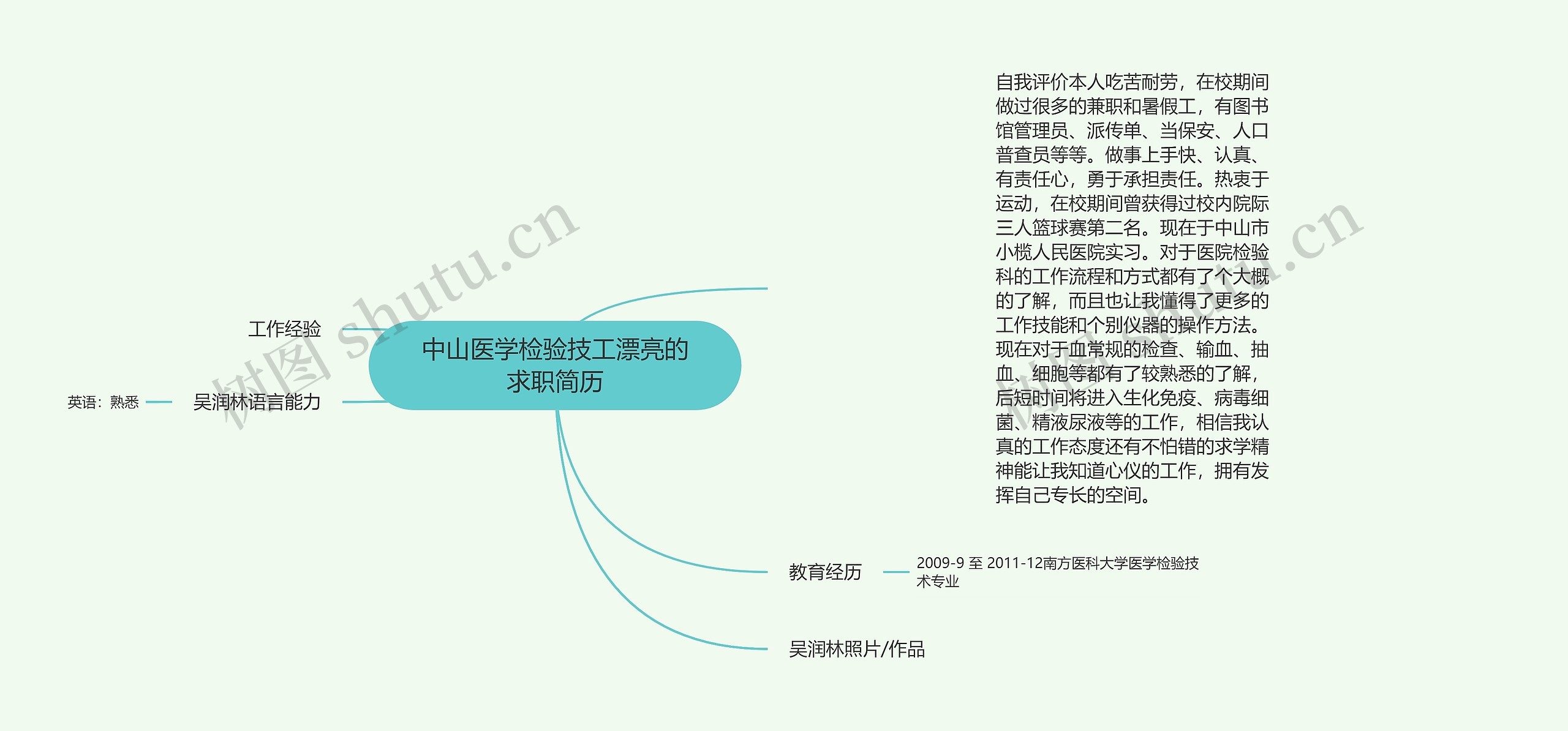 中山医学检验技工漂亮的求职简历