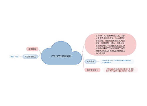 广州文员助理简历