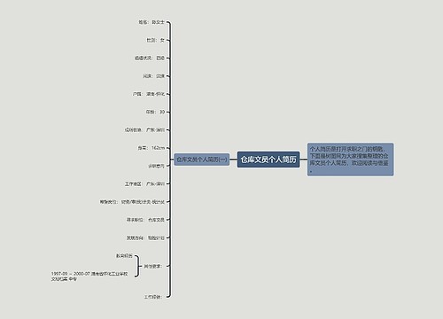 仓库文员个人简历