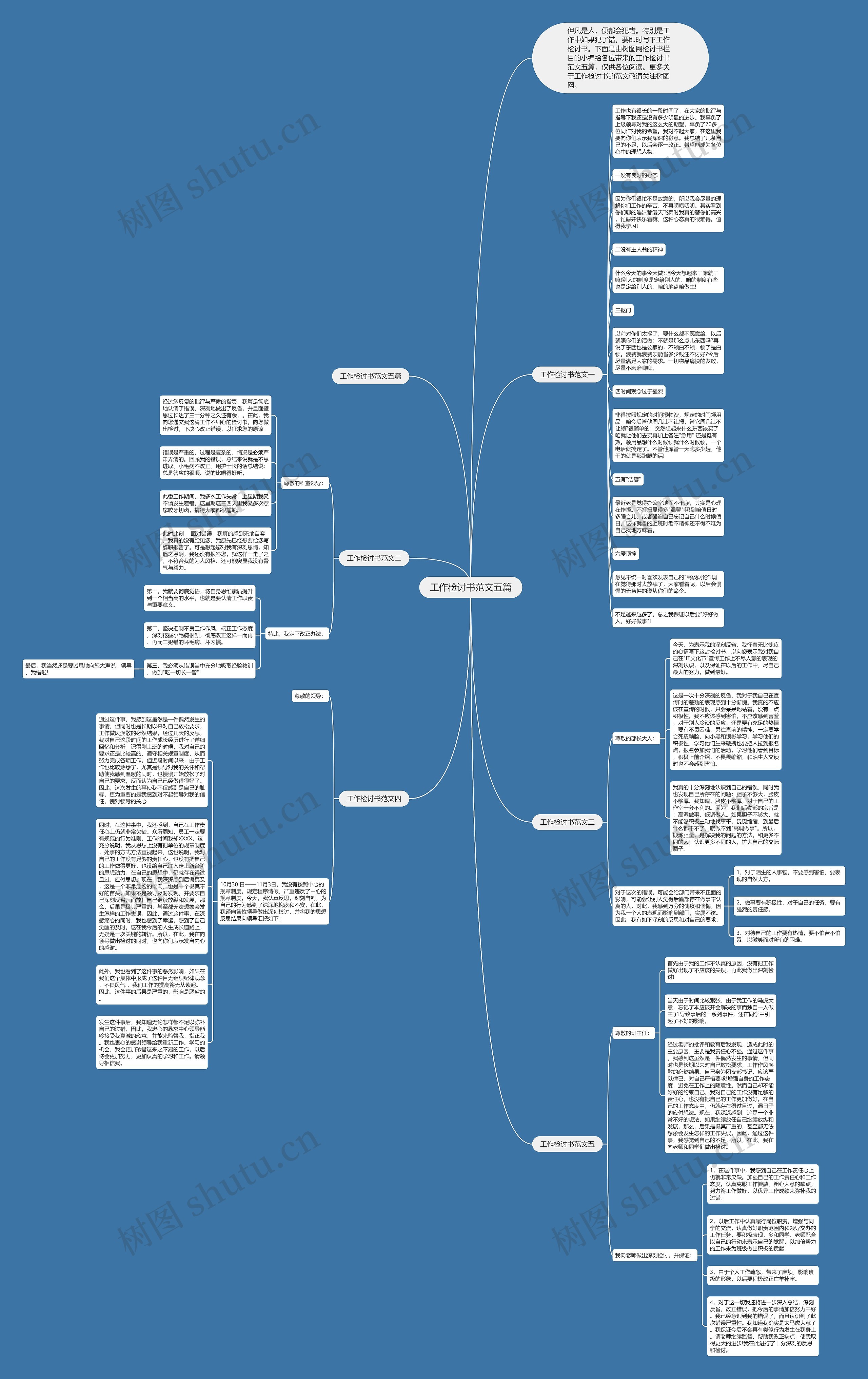 工作检讨书范文五篇思维导图