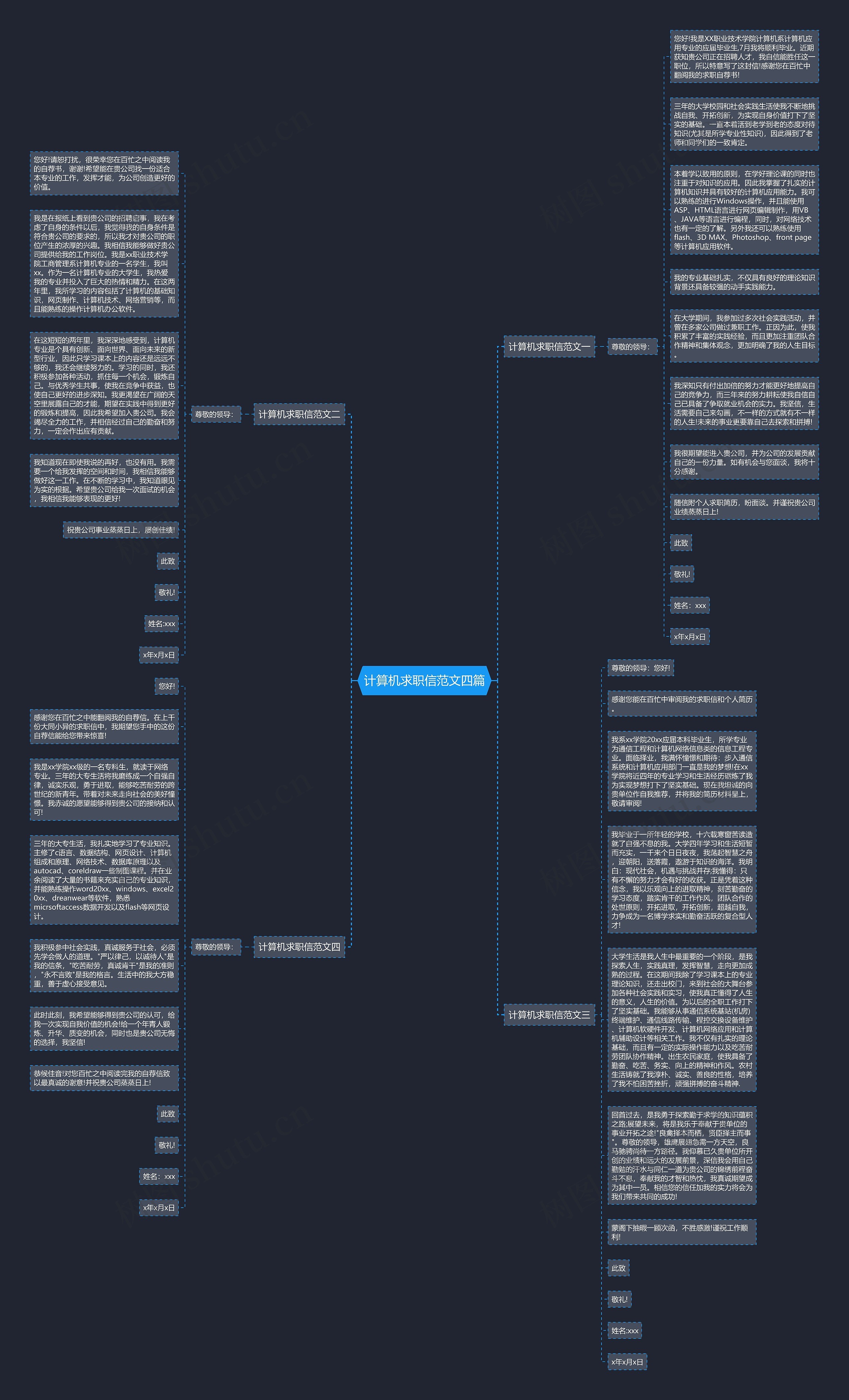 计算机求职信范文四篇思维导图