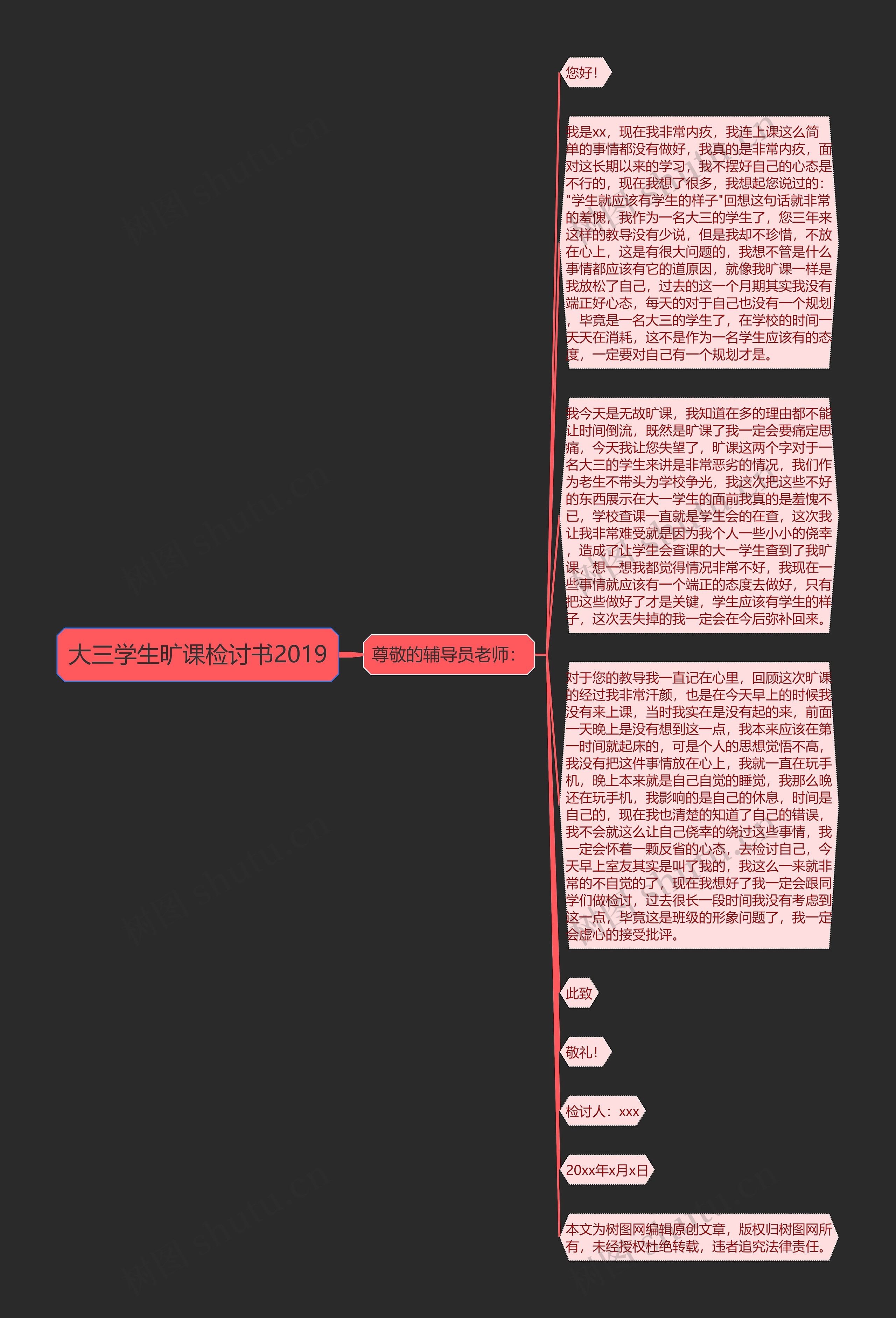 大三学生旷课检讨书2019思维导图