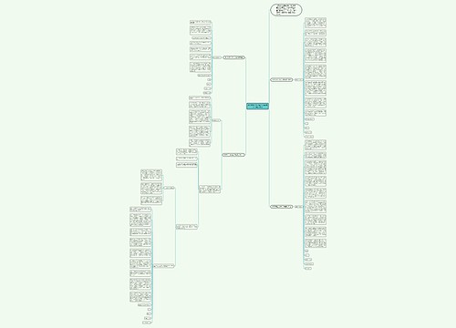 银行职员2018年入党申请书提纲及范文