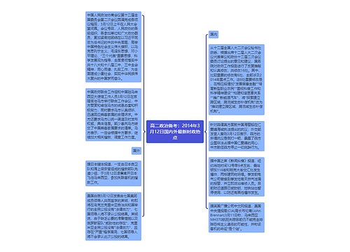 高二政治备考：2014年3月12日国内外最新时政热点