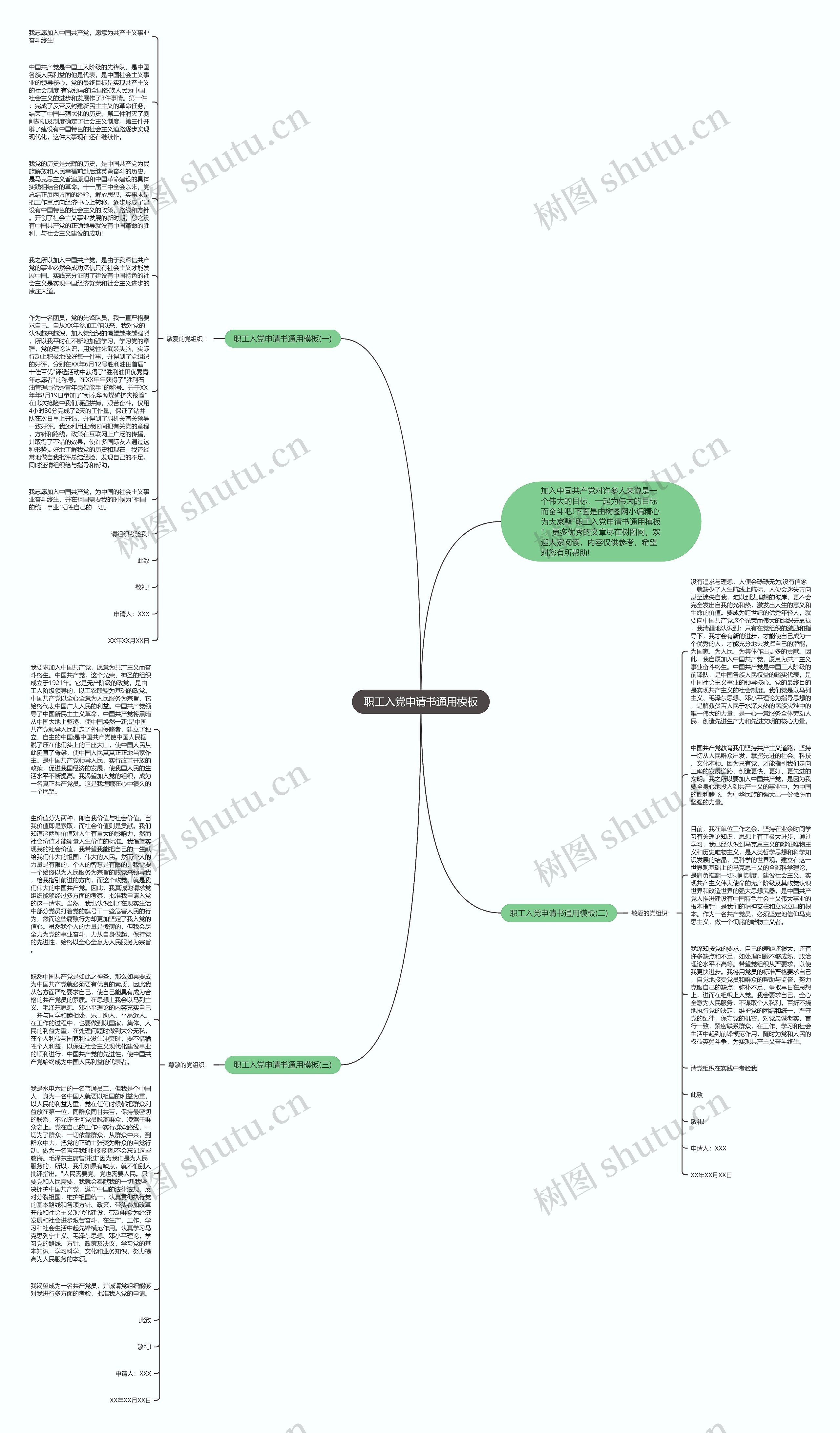 职工入党申请书通用思维导图