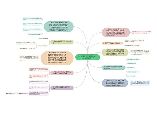 2018高考数学答题方法:立体几何解题技巧 2018高考数学答题方法:立体几何解题技巧