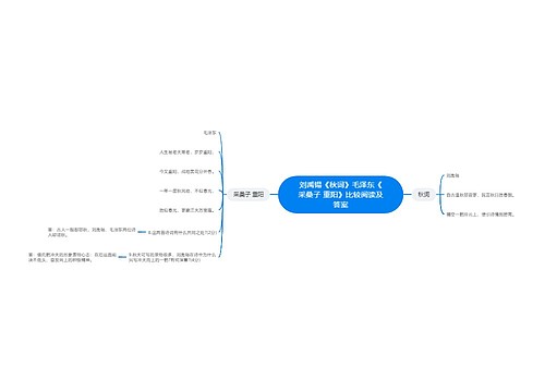 刘禹锡《秋词》毛泽东《采桑子 重阳》比较阅读及答案思维导图