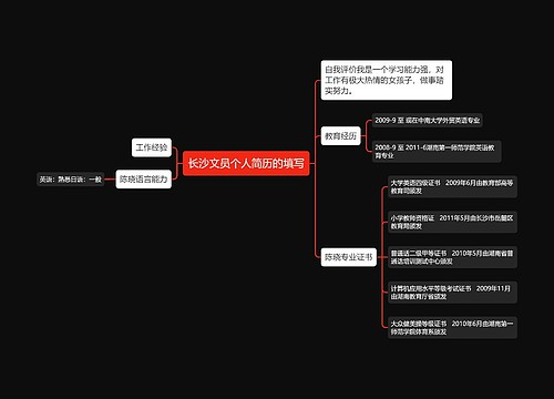 长沙文员个人简历的填写