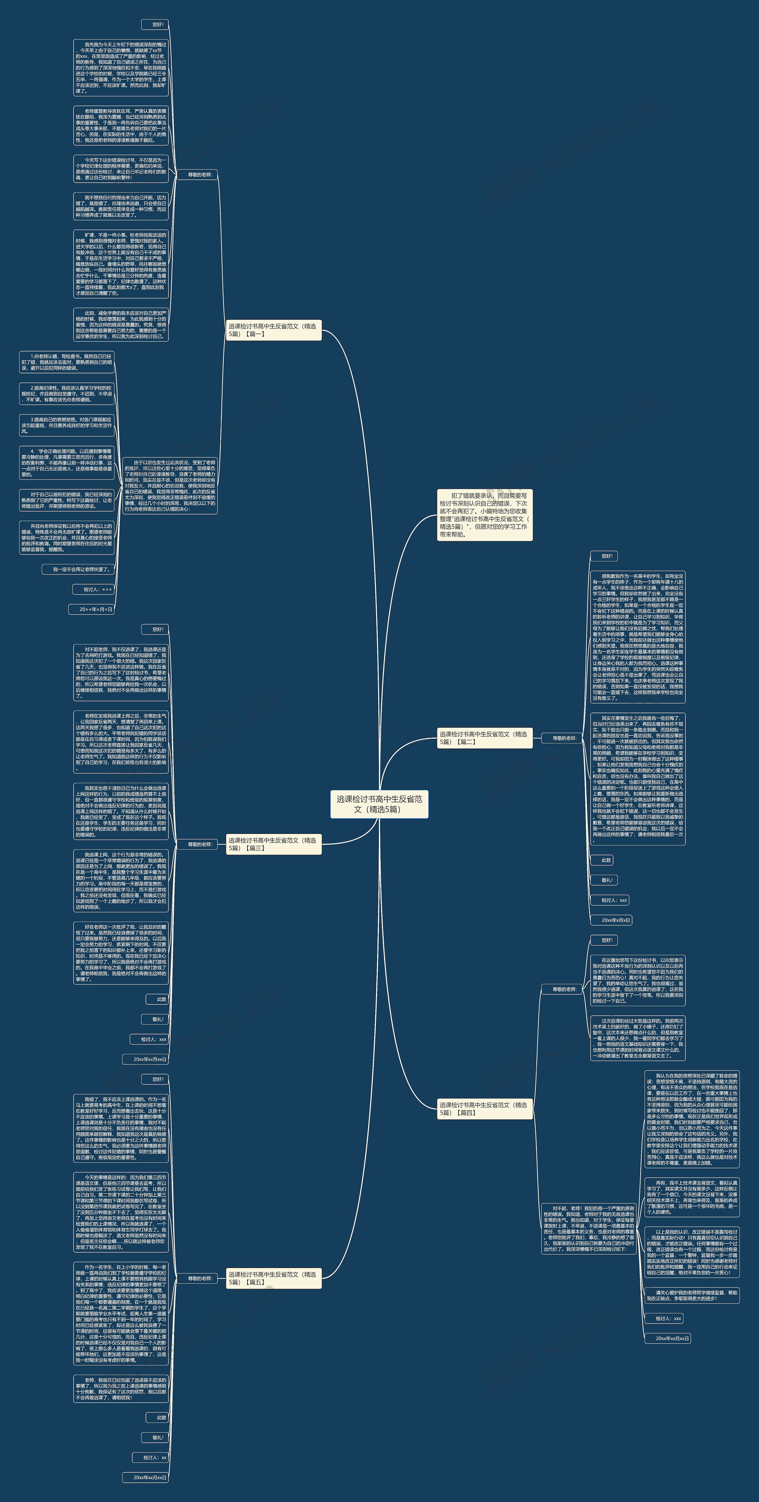 逃课检讨书高中生反省范文（精选5篇）思维导图