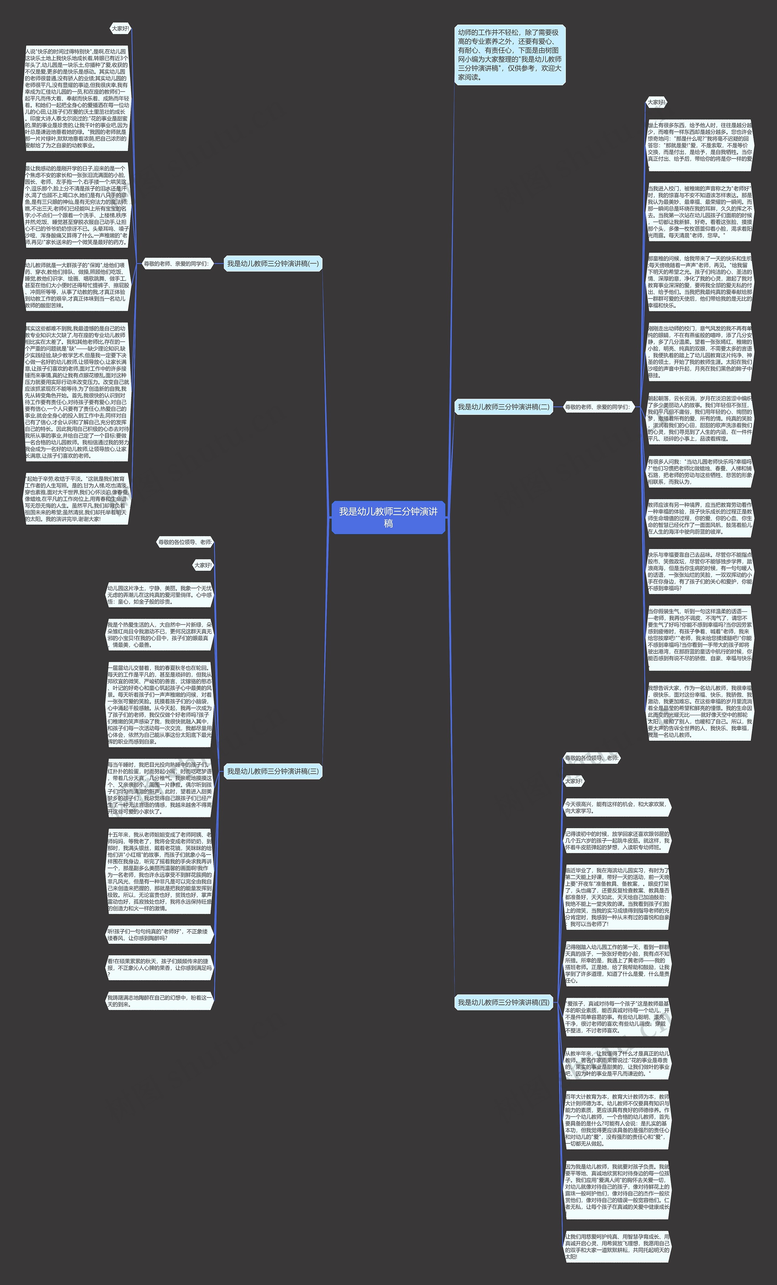 我是幼儿教师三分钟演讲稿思维导图