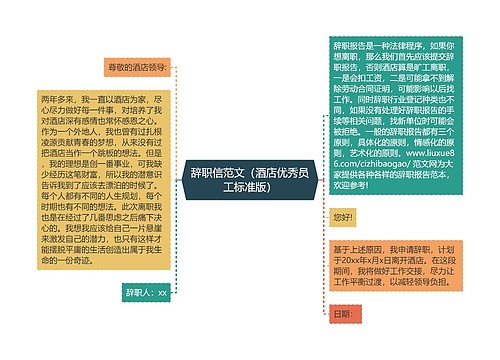 辞职信范文（酒店优秀员工标准版）