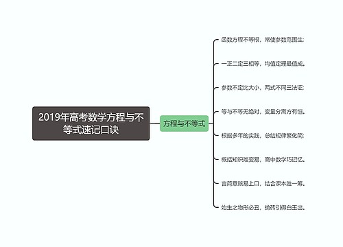 2019年高考数学方程与不等式速记口诀