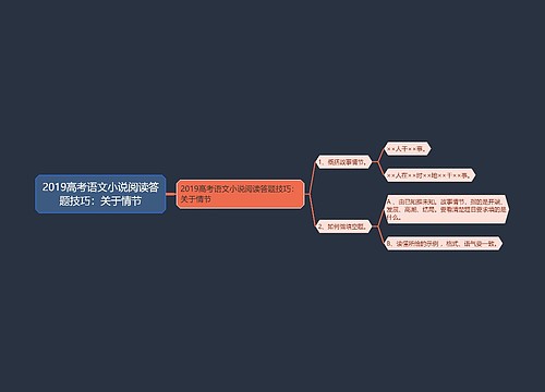 2019高考语文小说阅读答题技巧：关于情节