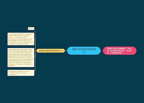 应届大学生英语求职信范文