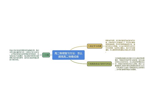 高二物理复习方法：怎么提高高二物理成绩