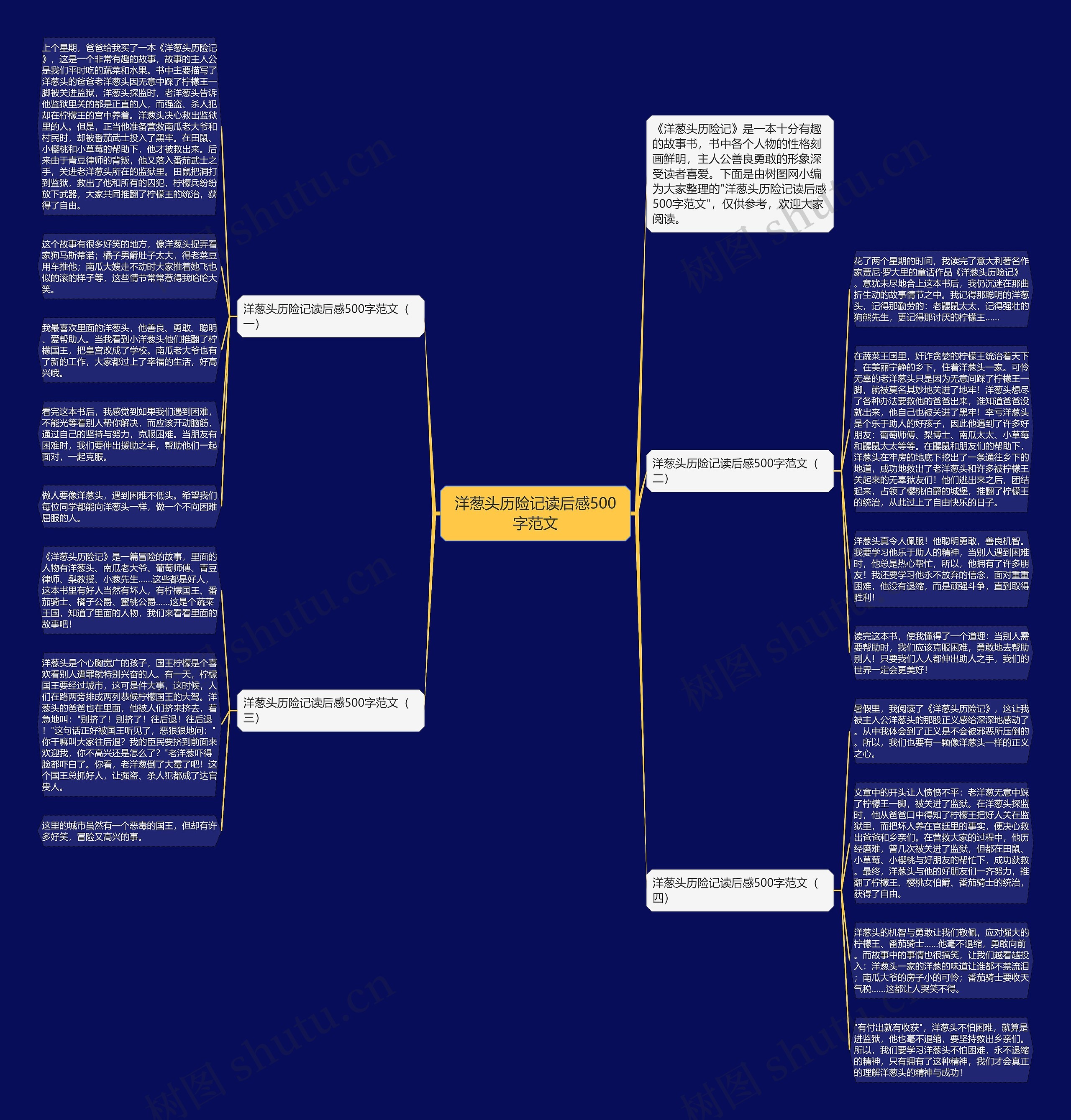 洋葱头历险记读后感500字范文思维导图
