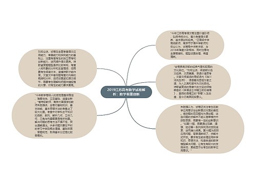 2019江苏高考数学试卷解析：数学看重创新