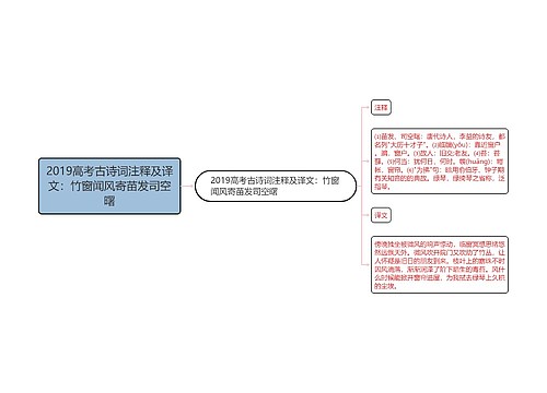 2019高考古诗词注释及译文：竹窗闻风寄苗发司空曙