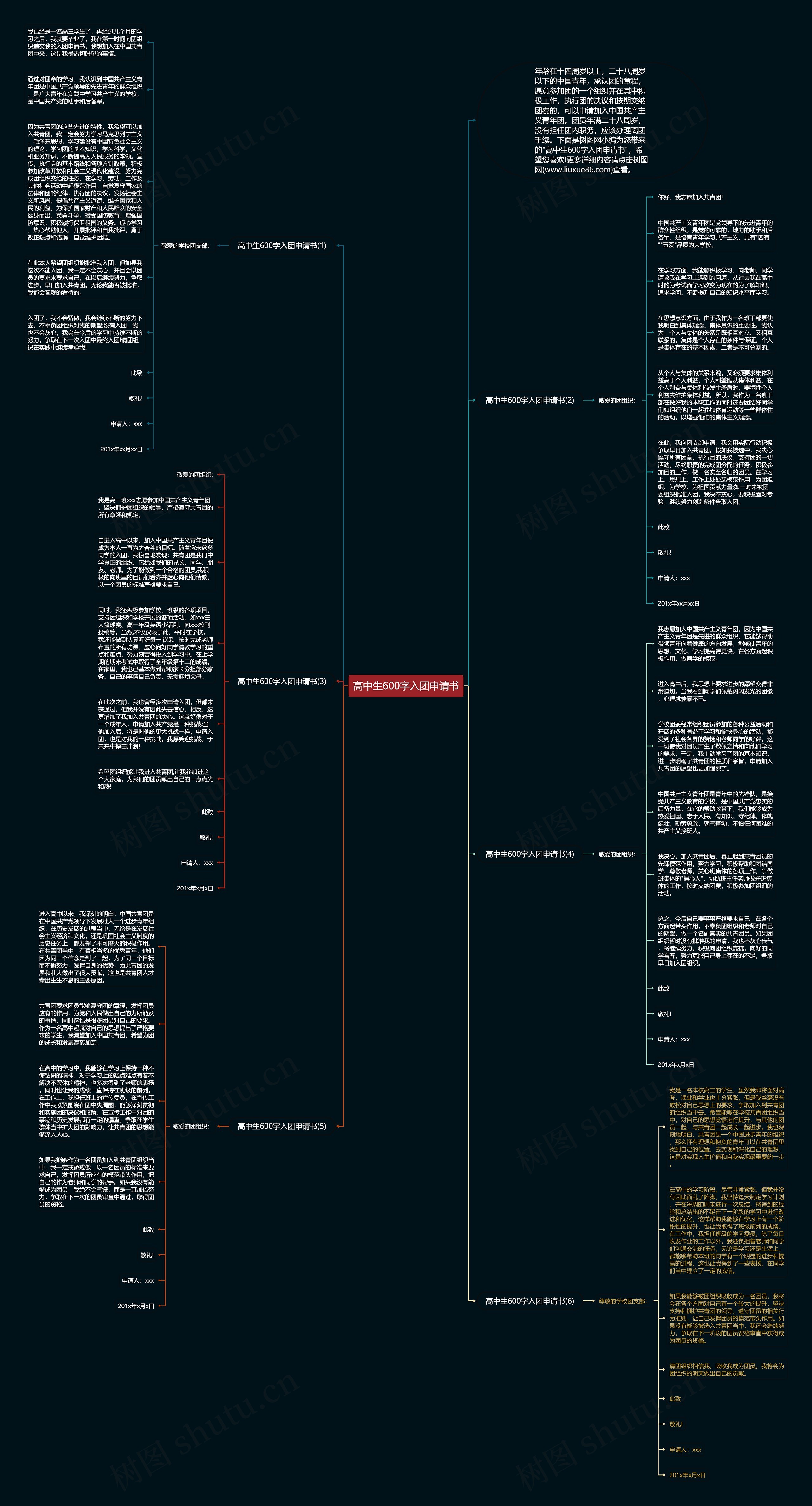 高中生600字入团申请书思维导图