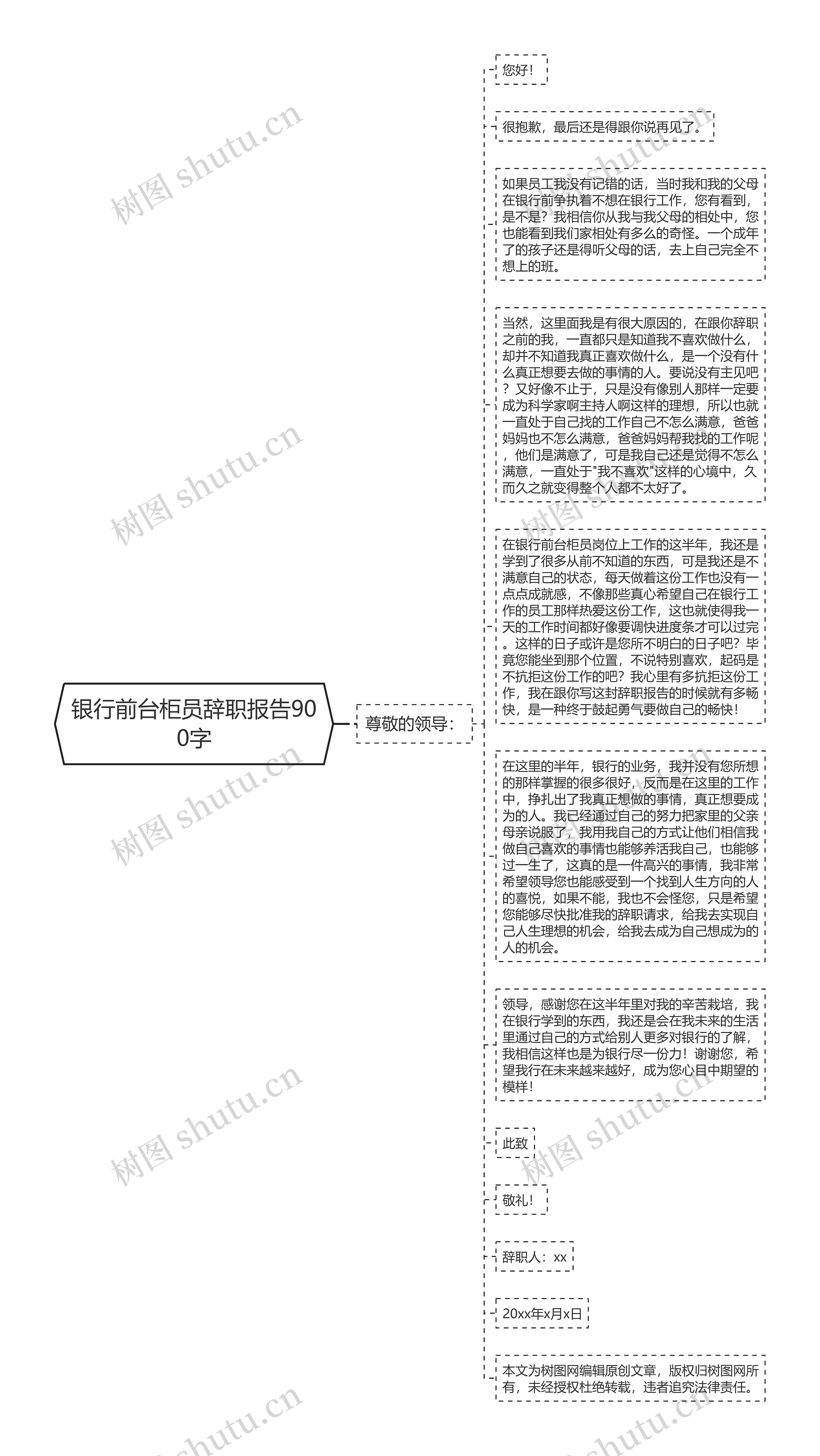 银行前台柜员辞职报告900字