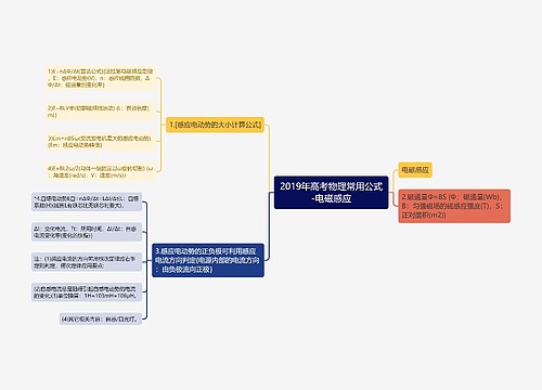 2019年高考物理常用公式-电磁感应