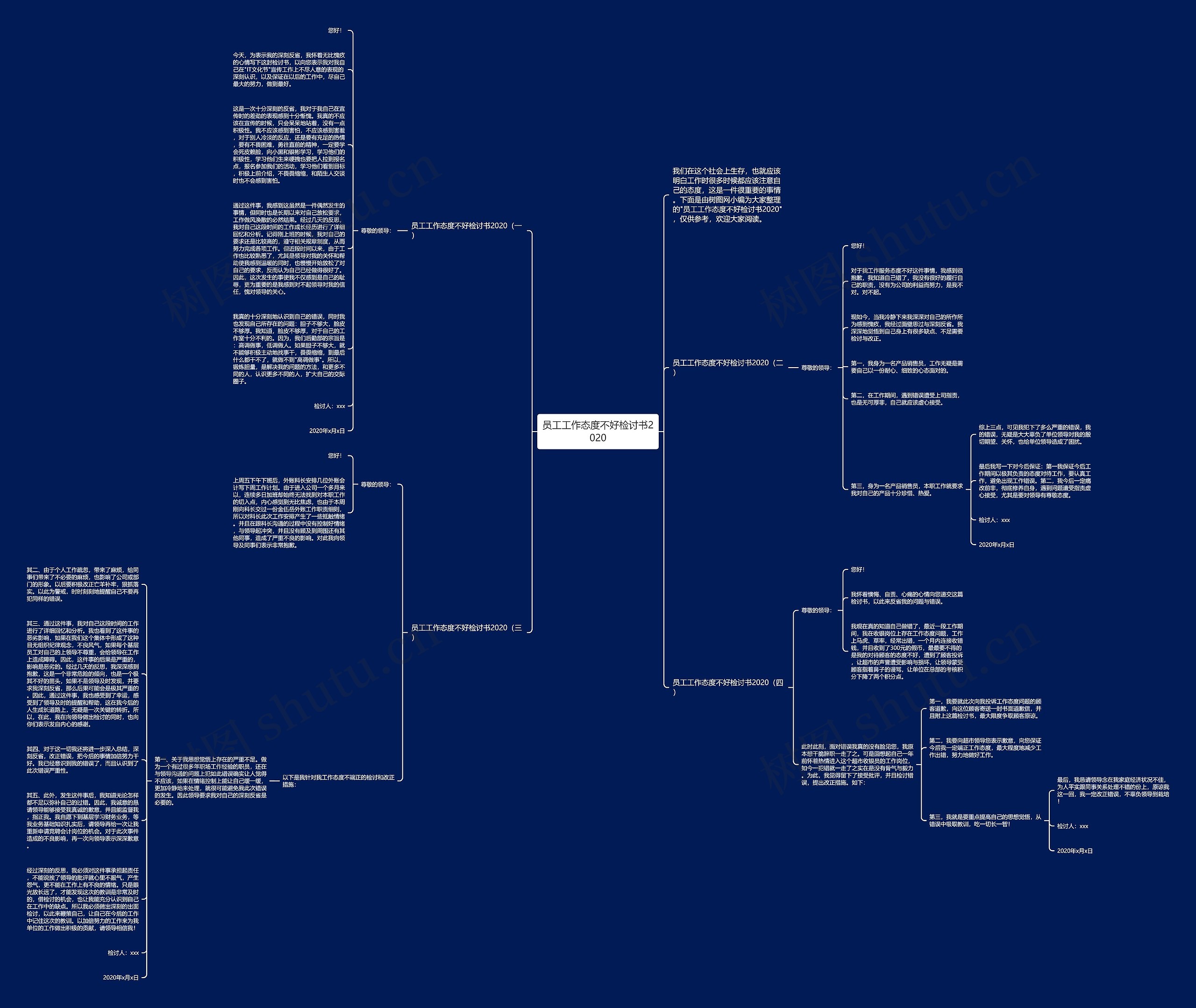 员工工作态度不好检讨书2020思维导图