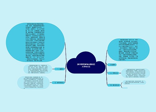 [数学题型]解填空题的四大常用方法