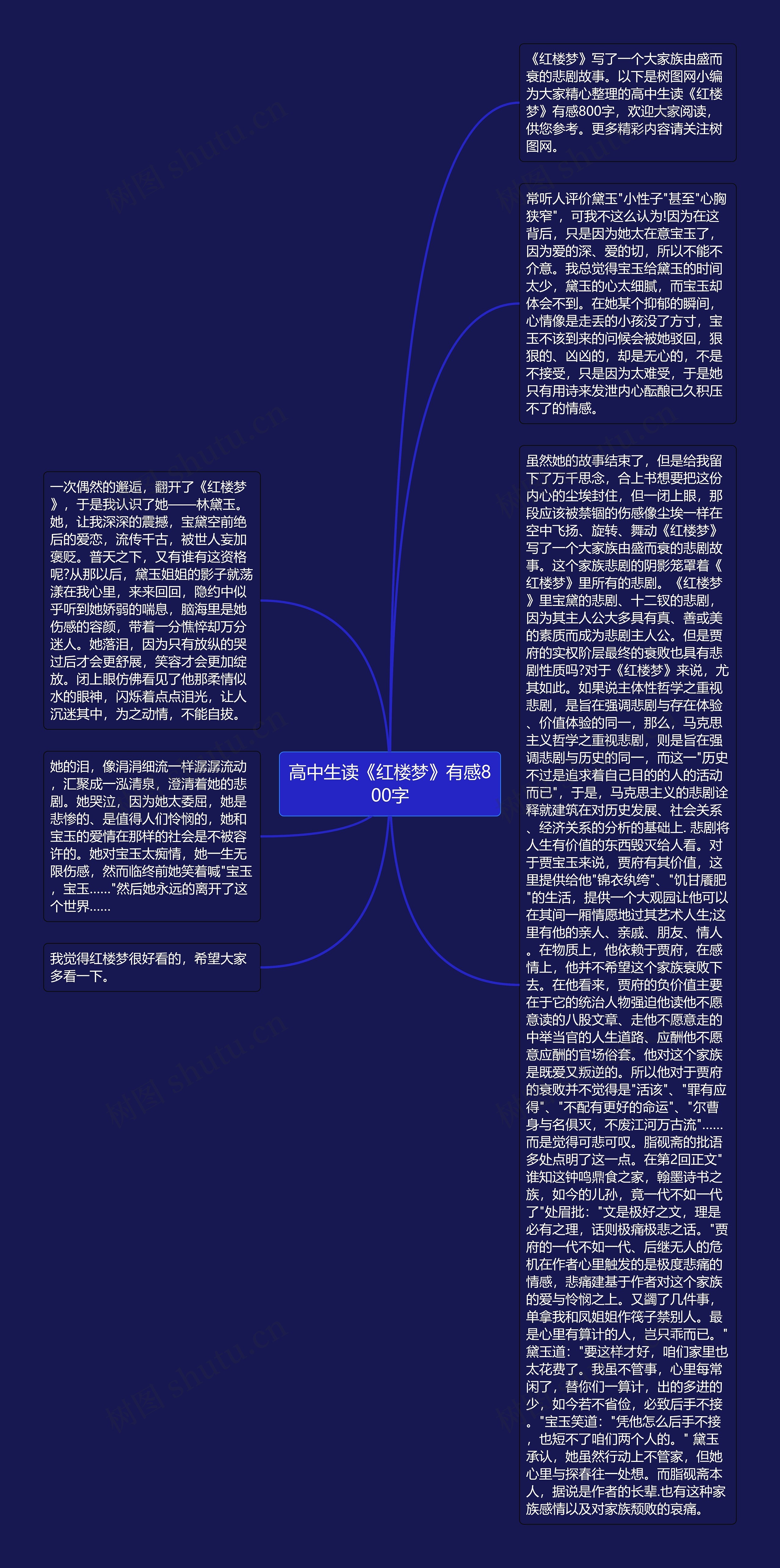 高中生读《红楼梦》有感800字