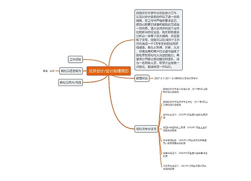 北京会计/会计助理简历