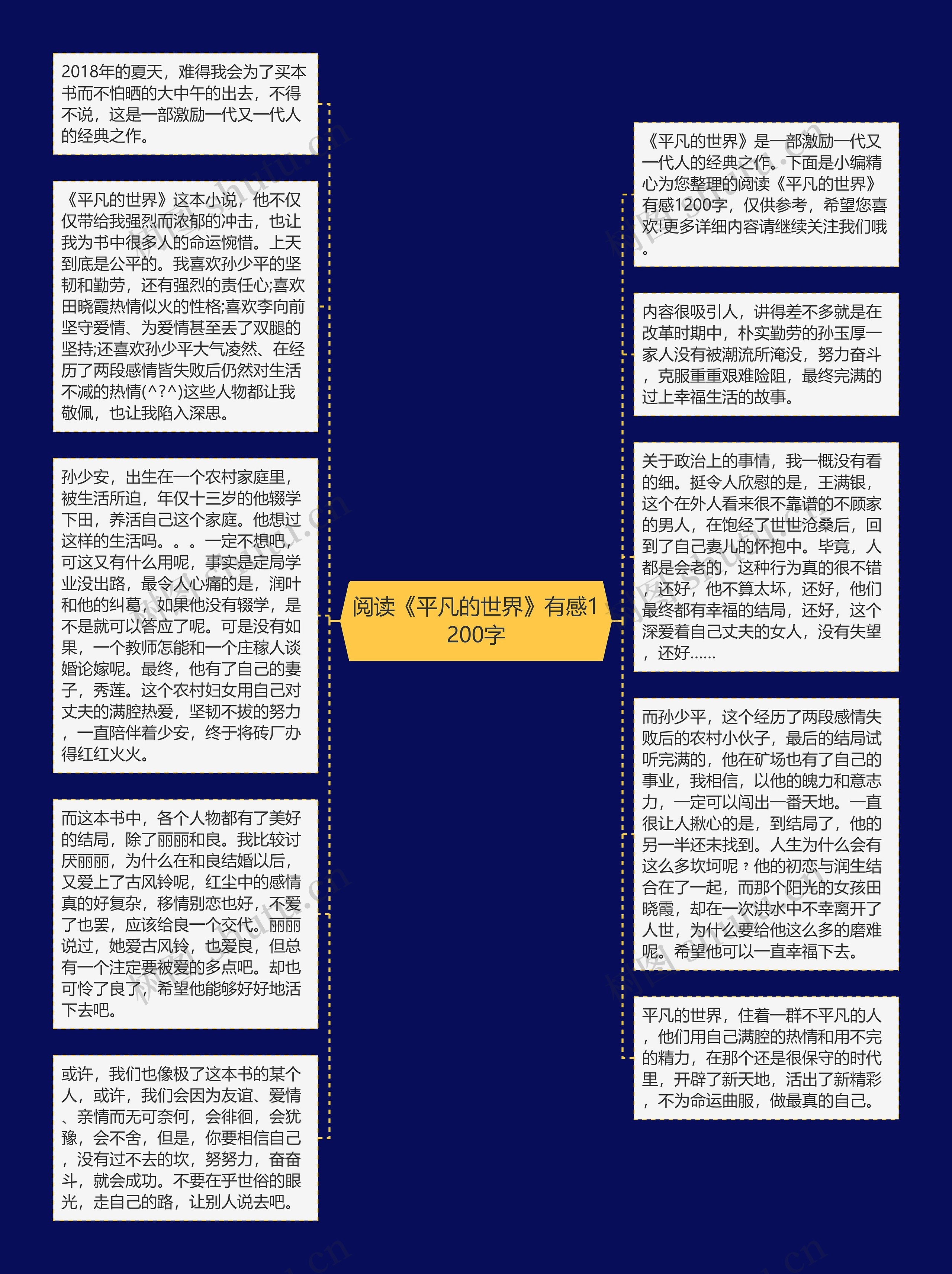 阅读《平凡的世界》有感1200字