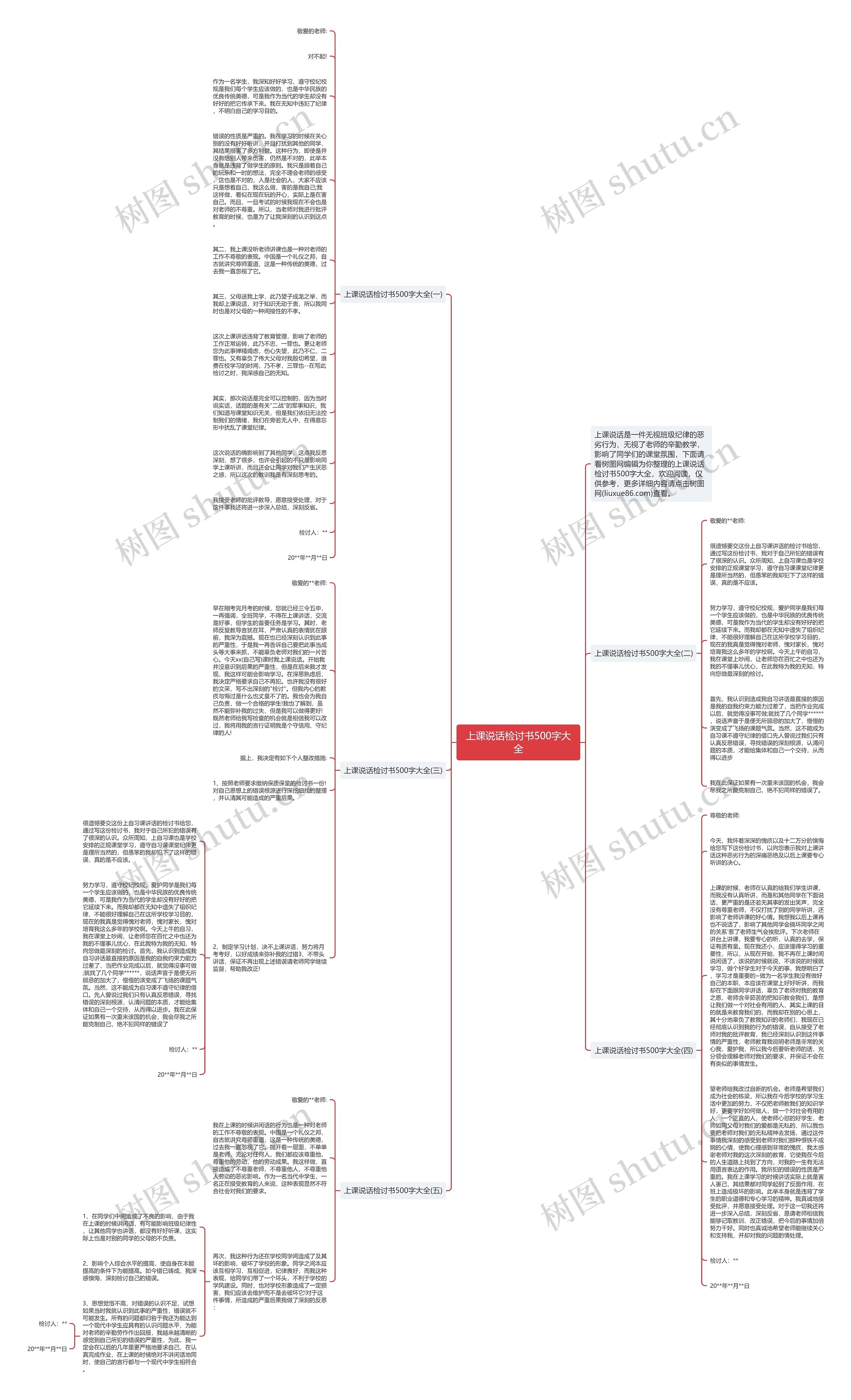 上课说话检讨书500字大全思维导图
