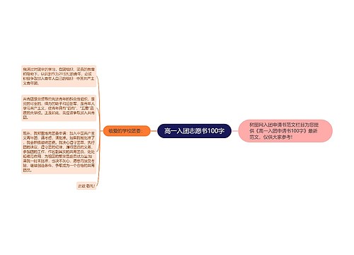 高一入团志愿书100字