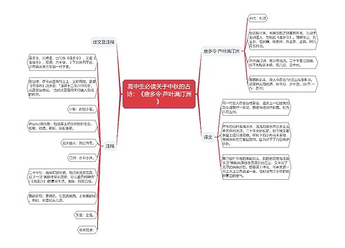 高中生必读关于中秋的古诗：《唐多令·芦叶满汀洲》