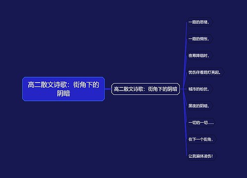 高二散文诗歌：街角下的阴暗