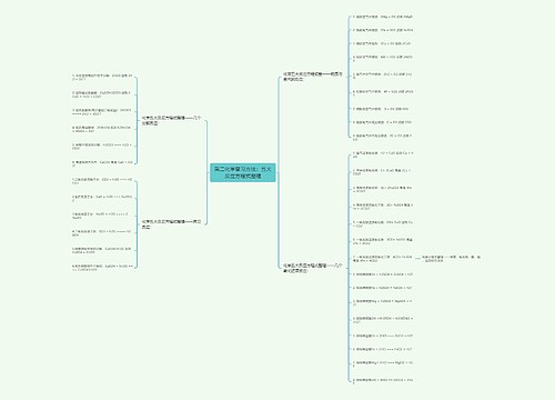 高二化学复习方法：五大反应方程式整理