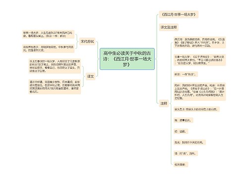 高中生必读关于中秋的古诗：《西江月·世事一场大梦》