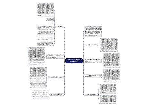 方法指导:高二数学复习的八种方法思维导图
