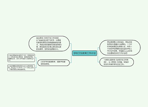 学校卫生教育工作计划