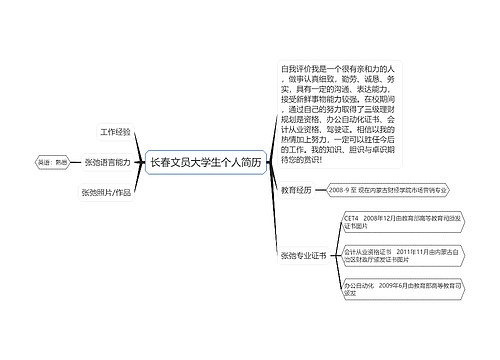 长春文员大学生个人简历