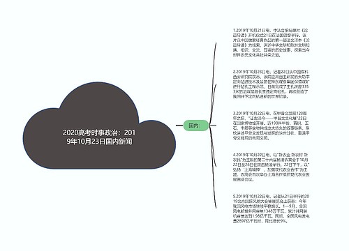 2020高考时事政治：2019年10月23日国内新闻