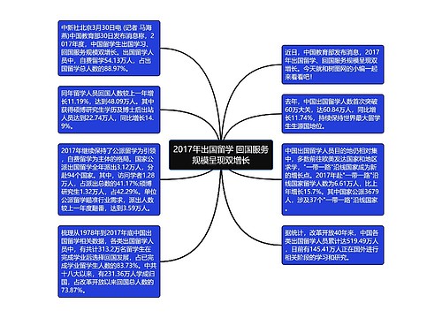 2017年出国留学 回国服务规模呈现双增长