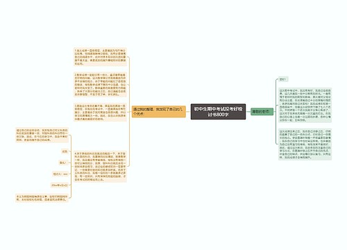 初中生期中考试没考好检讨书800字