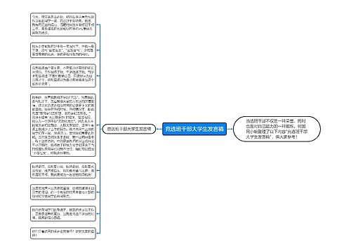 竞选班干部大学生发言稿